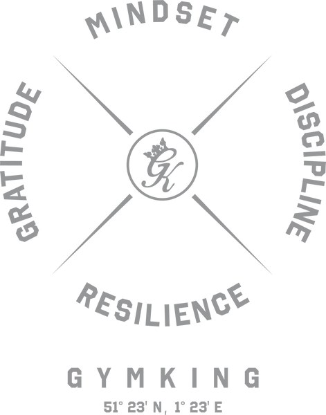 Mindset | Discipline | Resilience | Gratitude